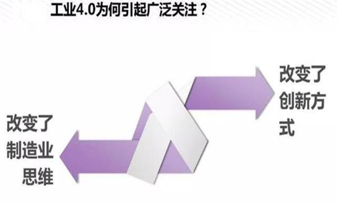智能制造涉及的這些瓶頸和難點(diǎn)，你知道多少？