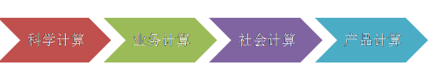 150442499.png